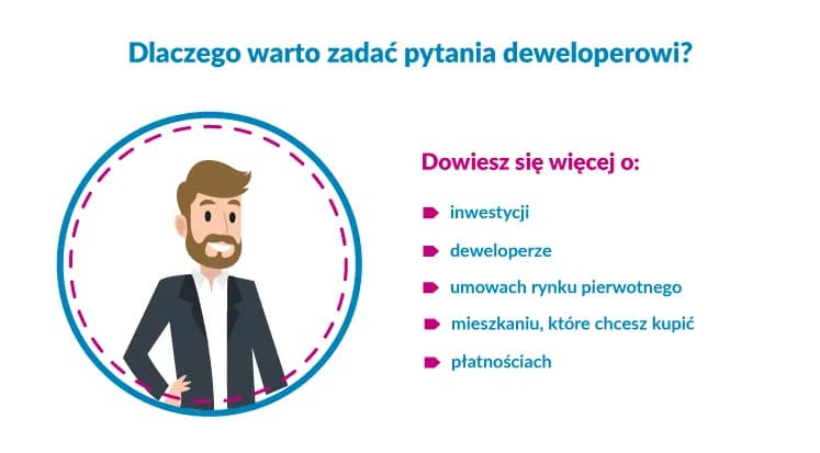Jak sprawdzić dewelopera i uniknąć ryzykownej inwestycji w mieszkanie