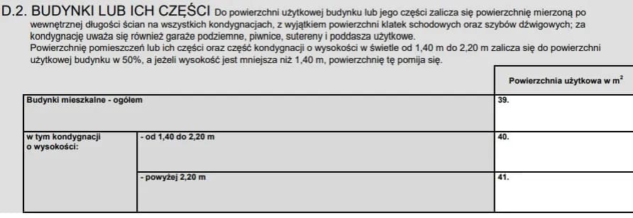 Skąd wziąć powierzchnię użytkową budynku? Kluczowe informacje i dokumenty