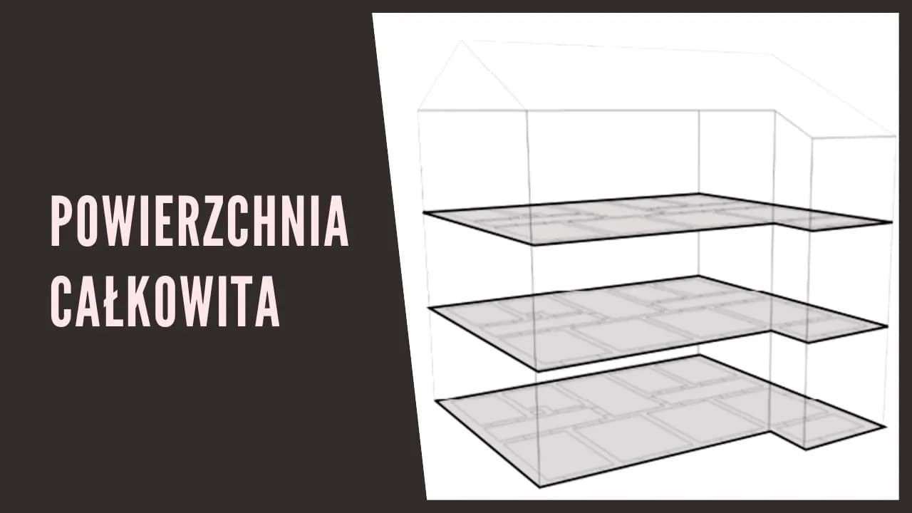 Co to jest powierzchnia całkowita budynku i jak ją obliczyć?