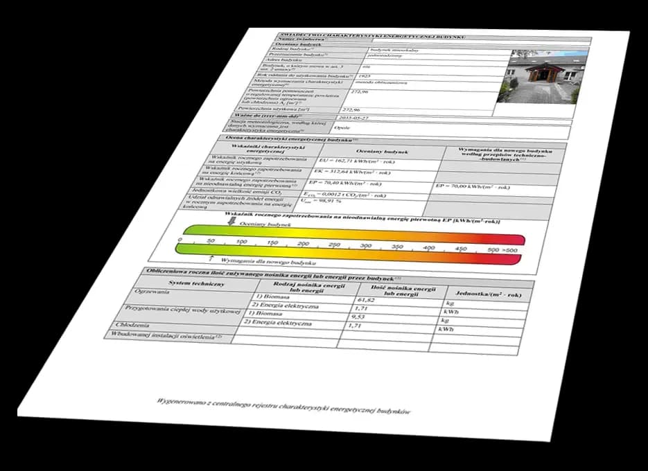 Ile kosztuje audyt energetyczny budynku? Zaskakujące ceny i czynniki wpływające na koszt