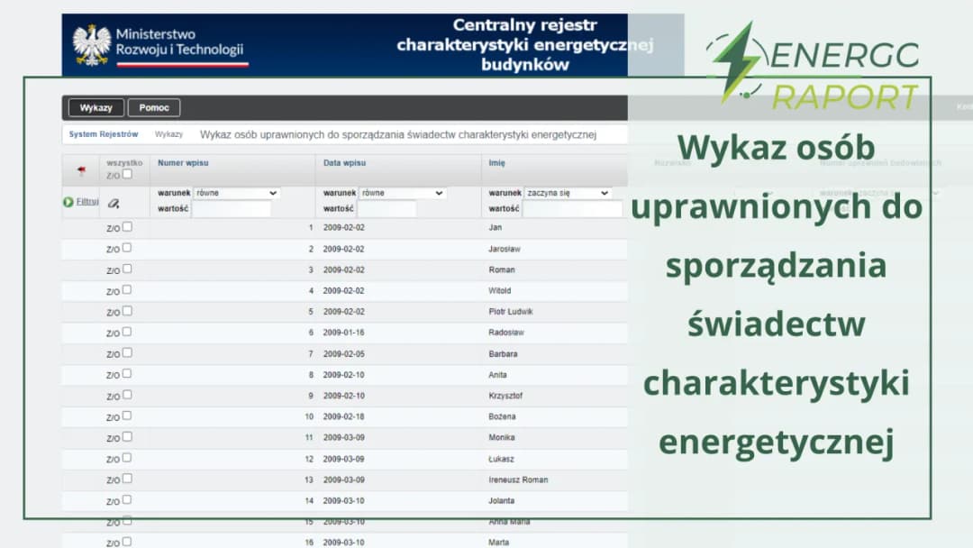 Kto wydaje świadectwo energetyczne budynku? Sprawdź wymagania i uprawnienia