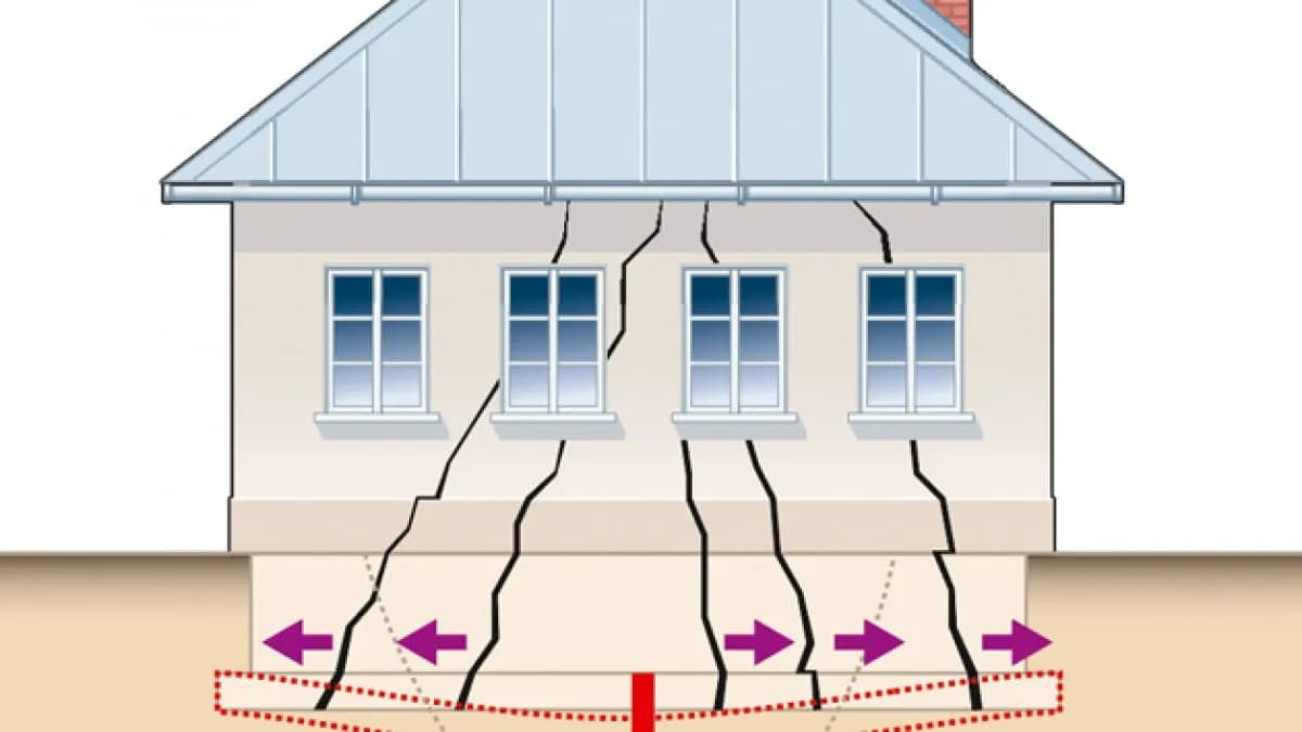 Osiadanie budynku ile trwa? Poznaj czynniki wpływające na czas