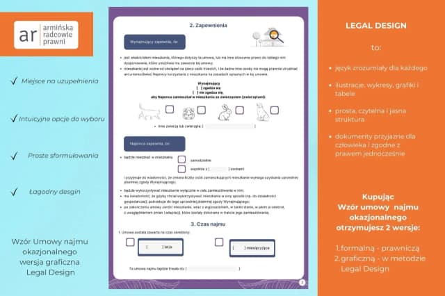 Wynajem mieszkania: jaka umowa zapewni Ci bezpieczeństwo i spokój?