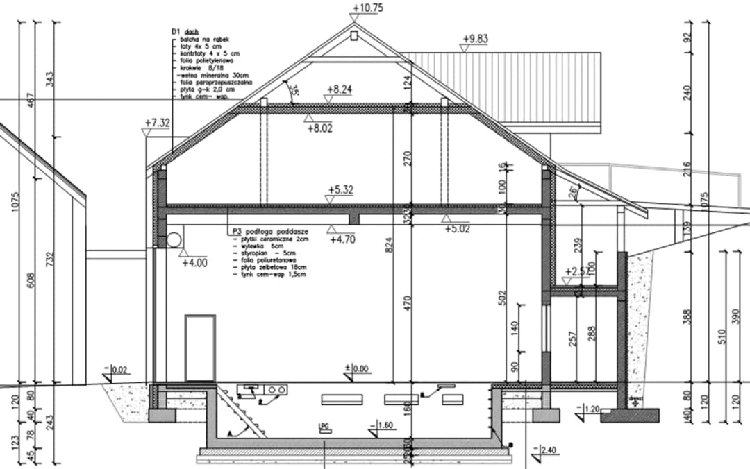 Warunki techniczne budynków i ich usytuowanie - kluczowe przepisy